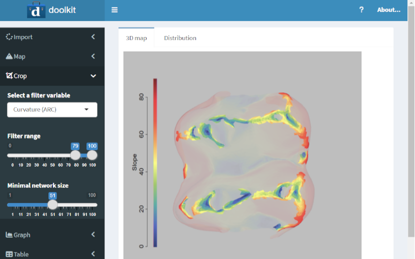 A-capture-of-the-doolkit-interface