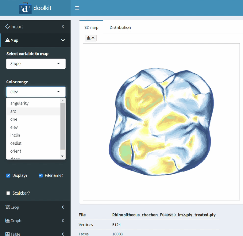 Doolkit, une librairie R développée en collaboration avec des chercheurs